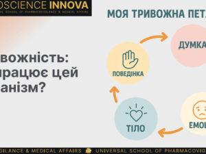 Відеозапис: Від тривожності до дії: ефективні методи управління емоціями в складні часи
